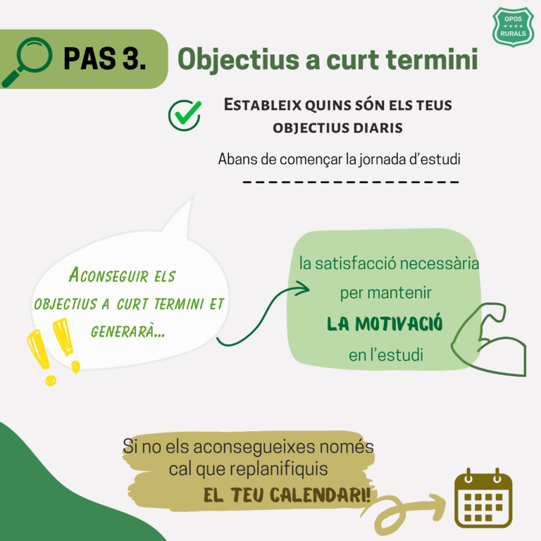 Marca't objectius a curt termini!